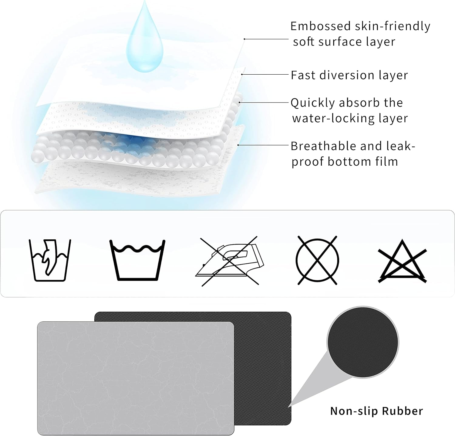 Coffee Bar Mat under Coffee Maker,19Inx12In Coffee Tray Mat under Coffee Machine,None Skid Mat for Coffee Pots,Under Appliance Mats,Silicone Hot Mats for Coffee Machines,Coffee Dish Drying Mat,Grey