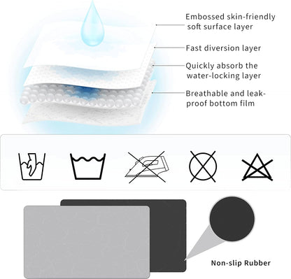 Coffee Bar Mat under Coffee Maker,19Inx12In Coffee Tray Mat under Coffee Machine,None Skid Mat for Coffee Pots,Under Appliance Mats,Silicone Hot Mats for Coffee Machines,Coffee Dish Drying Mat,Grey